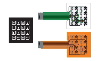 Introduction to the Mask Window of the Membrane Switch Panel