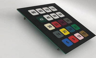 Technical Inspection Requirements for Membrane Switches
